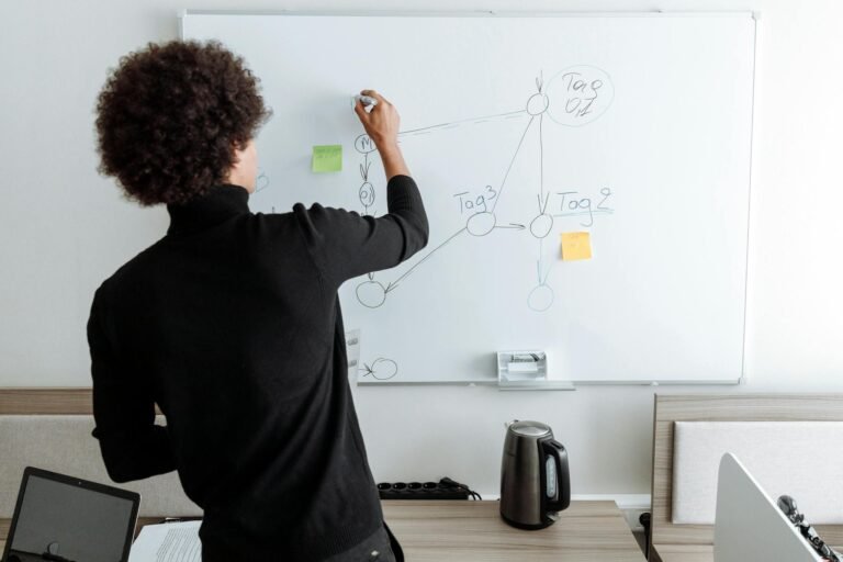 Professional man planning strategy on a whiteboard in a modern office setting.